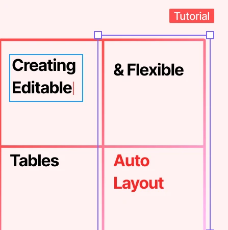 Auto layout